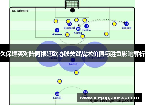 久保建英对阵阿根廷欧协联关键战术价值与胜负影响解析 久保建英对阵阿根廷欧协联关键战术价值与胜负影响解析