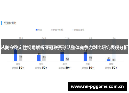 从防守稳定性视角解析亚冠联赛球队整体竞争力对比研究表现分析 从防守稳定性视角解析亚冠联赛球队整体竞争力对比研究表现分析