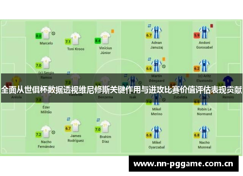 全面从世俱杯数据透视维尼修斯关键作用与进攻比赛价值评估表现贡献 全面从世俱杯数据透视维尼修斯关键作用与进攻比赛价值评估表现贡献